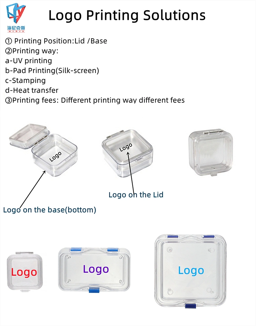 Customized Dental/Electronic Packaging Storage and Display Clear Plastic Transport Shipping Box Membrane